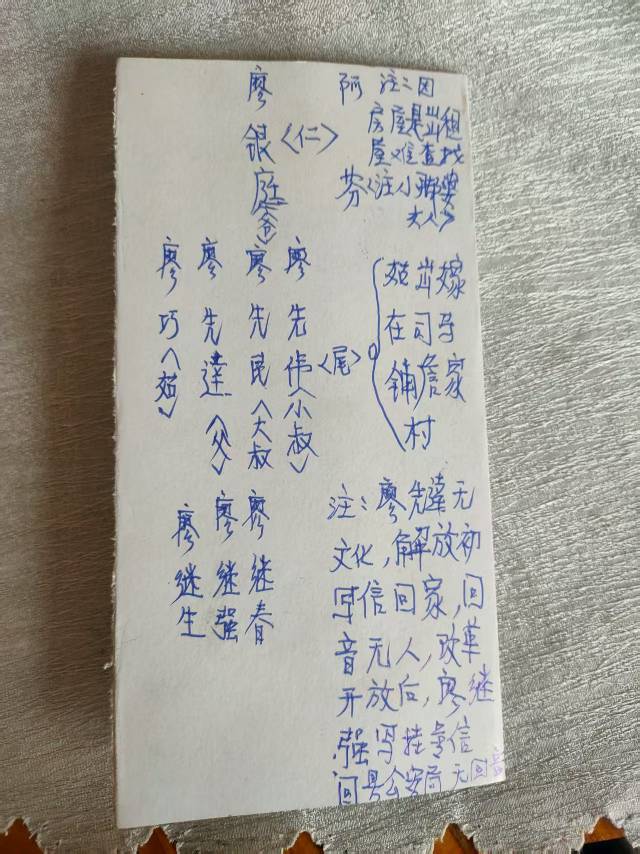 谢谢 - 廖银（仁）庭